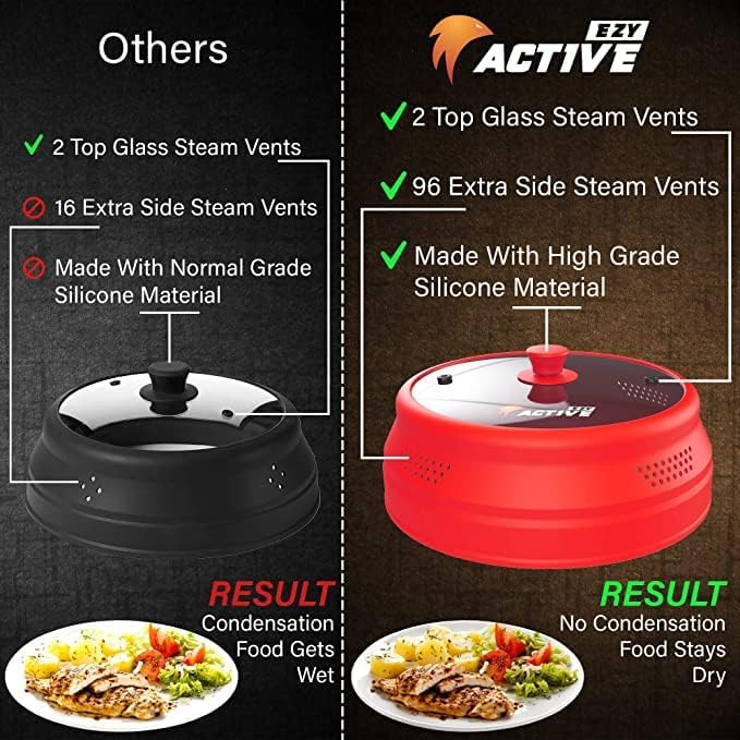 Microwave Splatter Cover (Red)