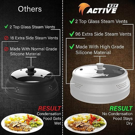 Microwave Splatter Cover (Gray)