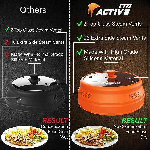 Microwave Splatter Cover ( Orange)